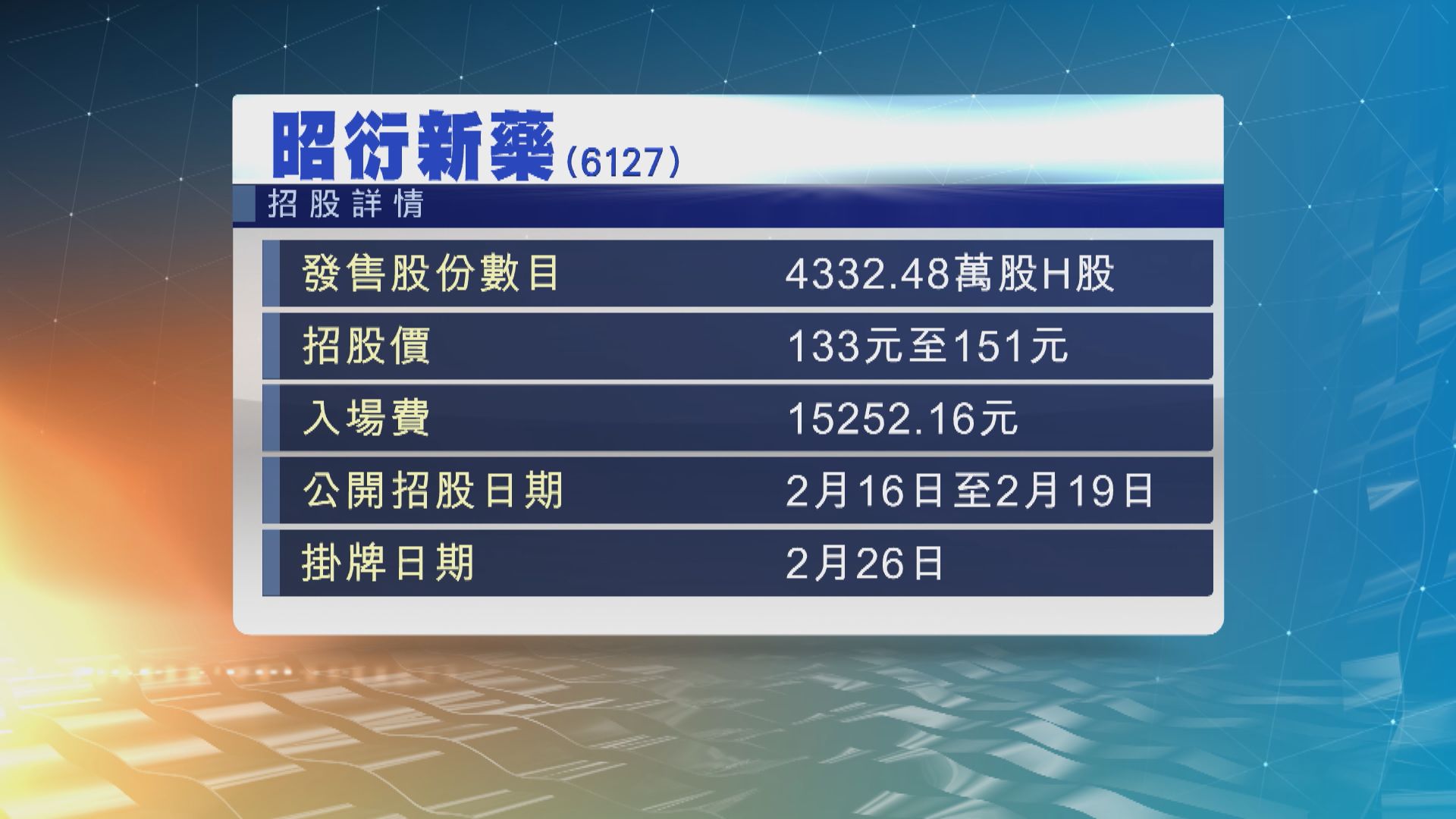 昭衍新藥首日公開招股