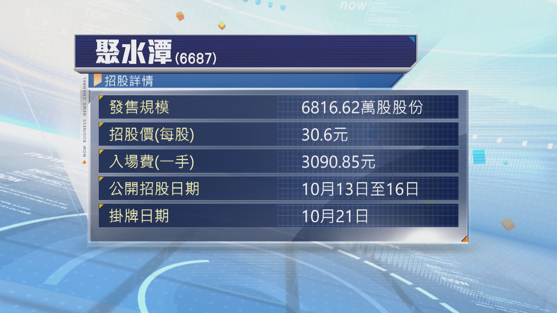 內地最大電商SaaS提供商聚水潭開始招股