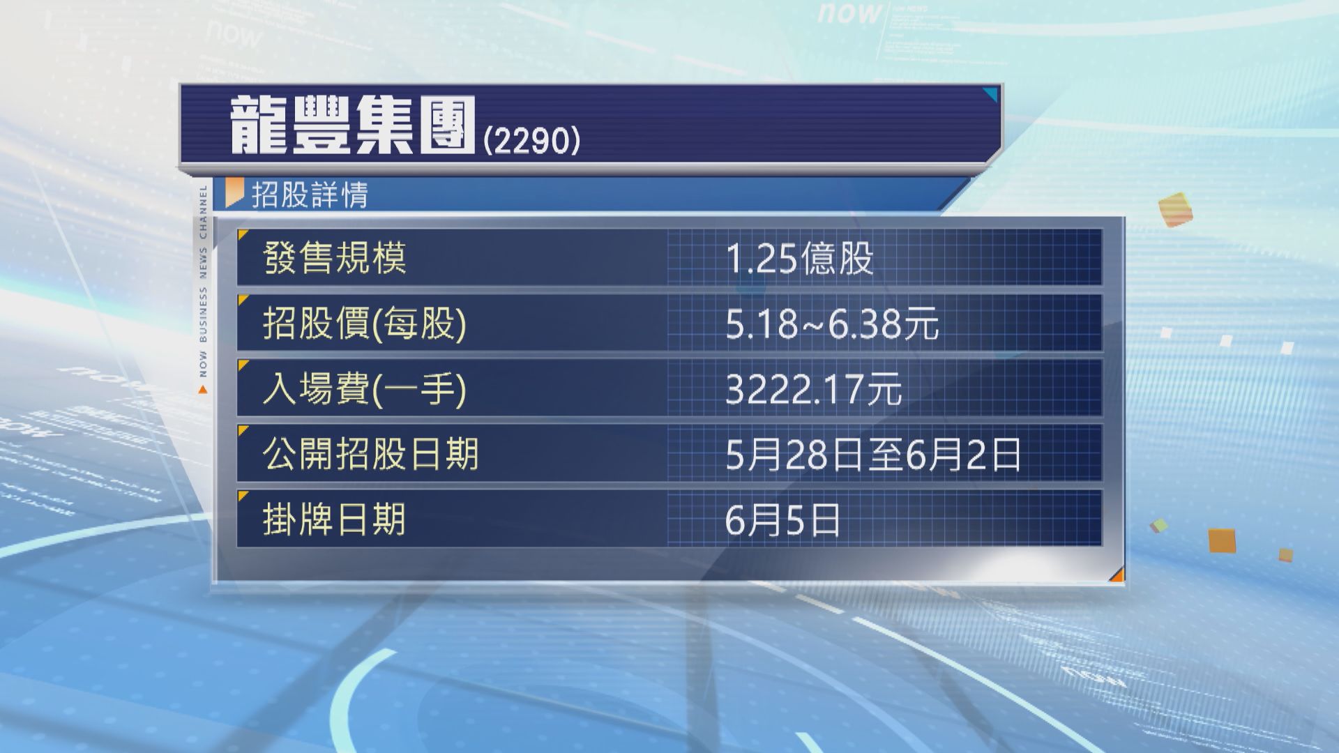 龍豐集團招股　一手入場費約3222元