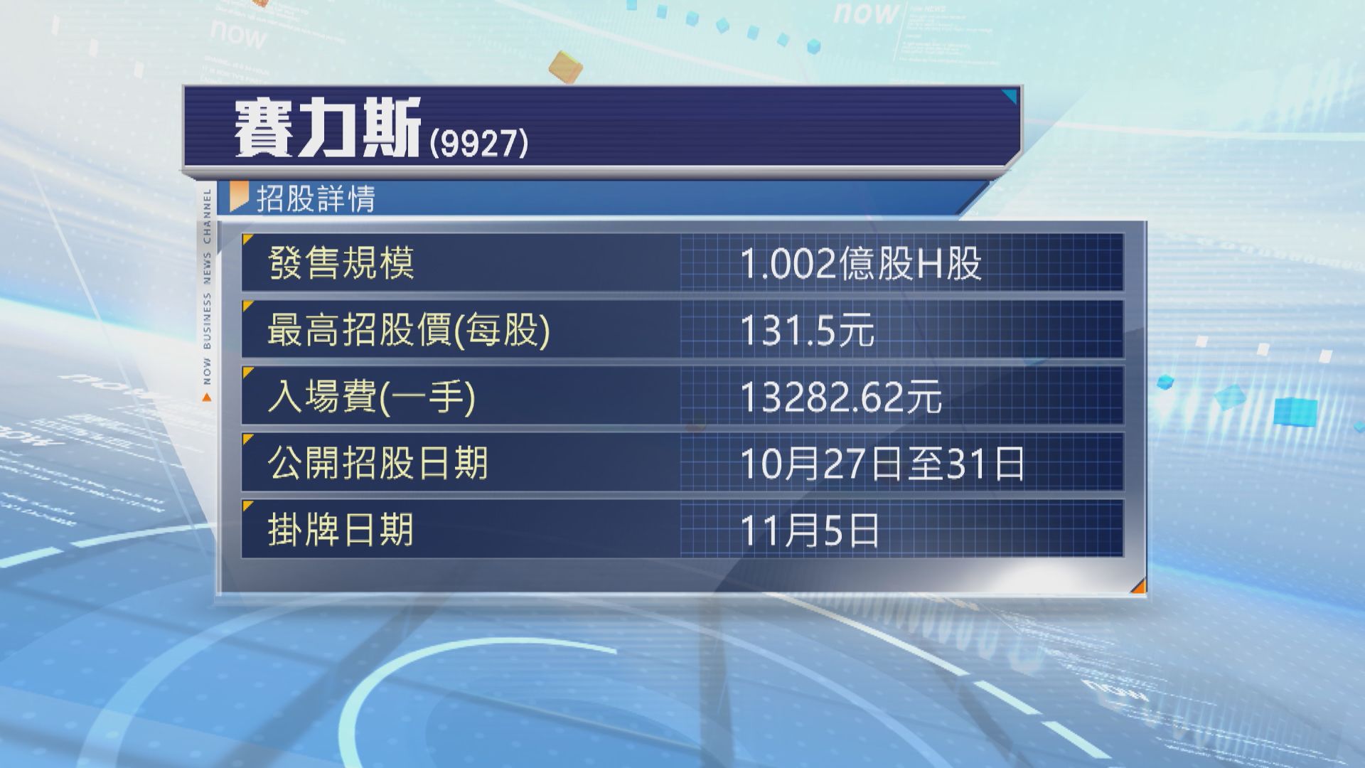 內地新能源車生產商賽力斯開始招股