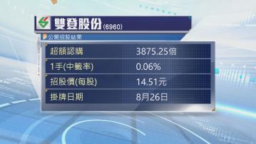 雙登股份招股超購逾3800倍