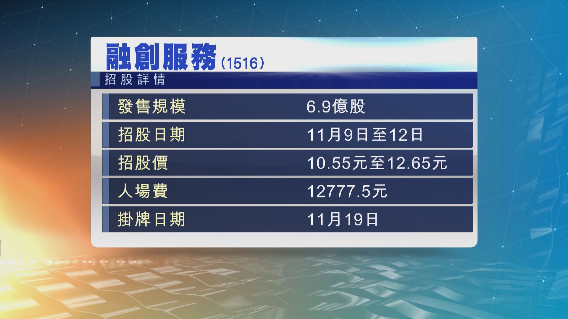 融創服務首日公開招股