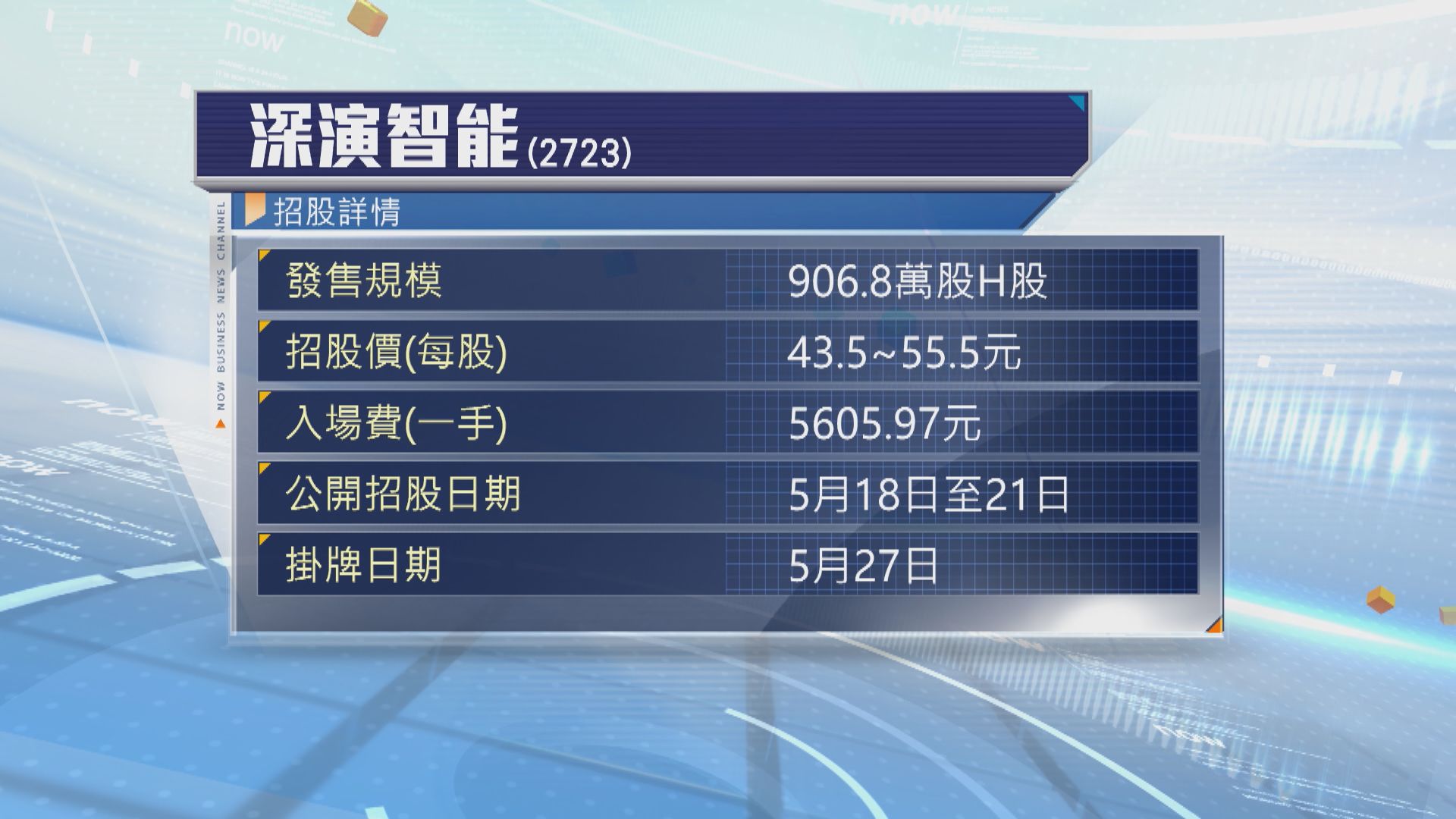 3隻新股招股　包括國產顯示驅動芯片龍頭雲英谷科技