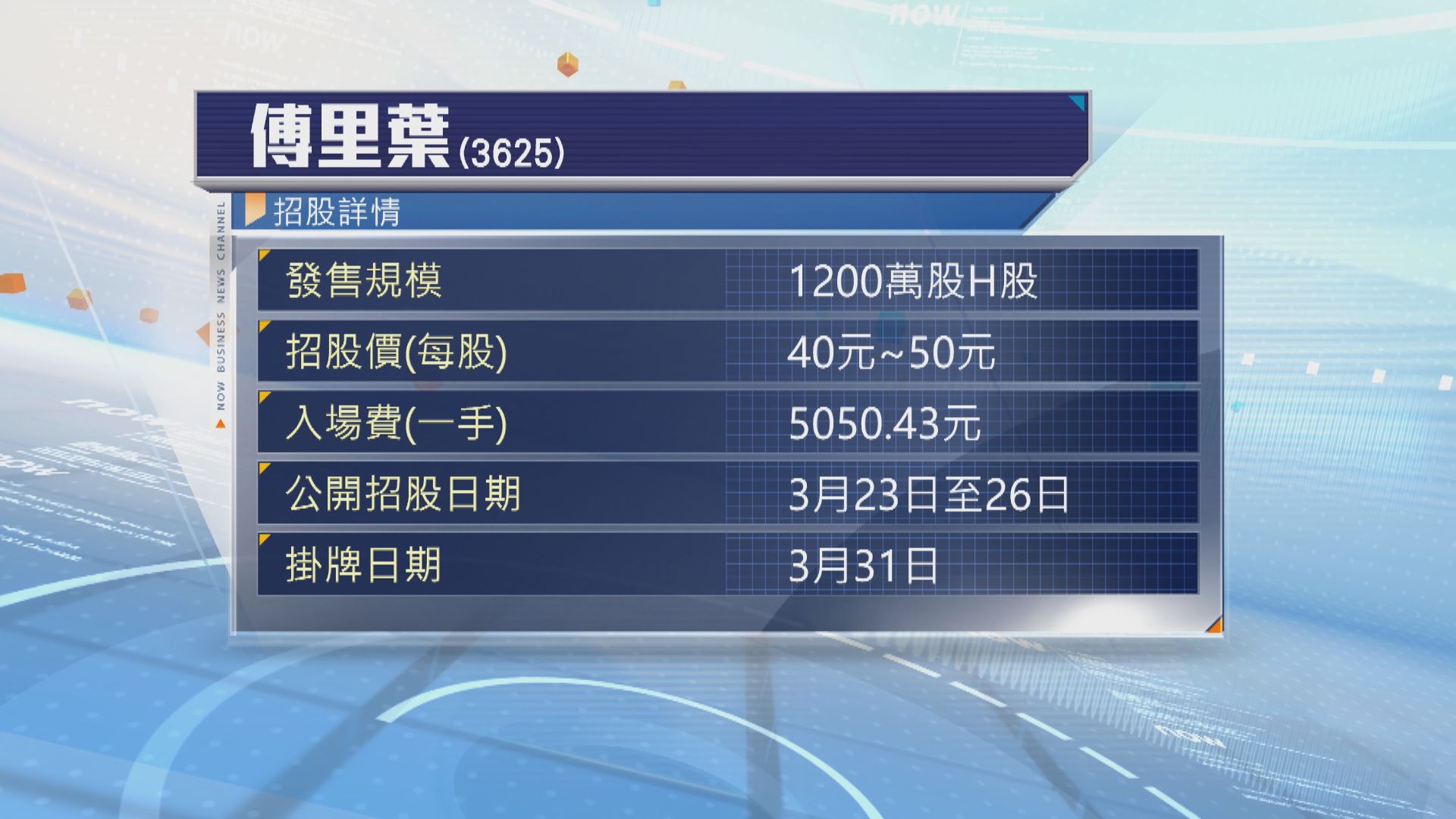 2隻新股開始招股