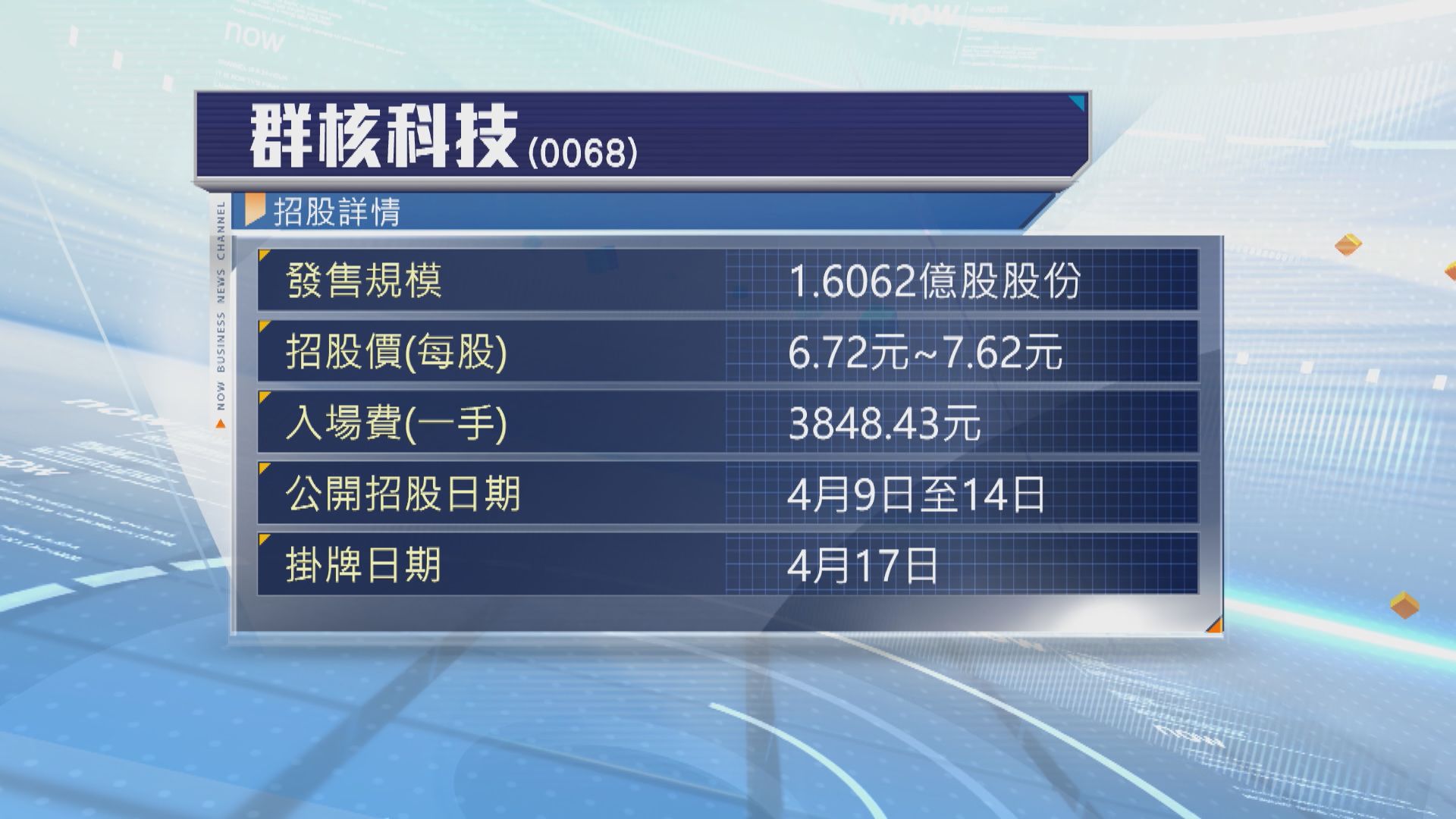 2隻新股開始招股　下周二截止認購