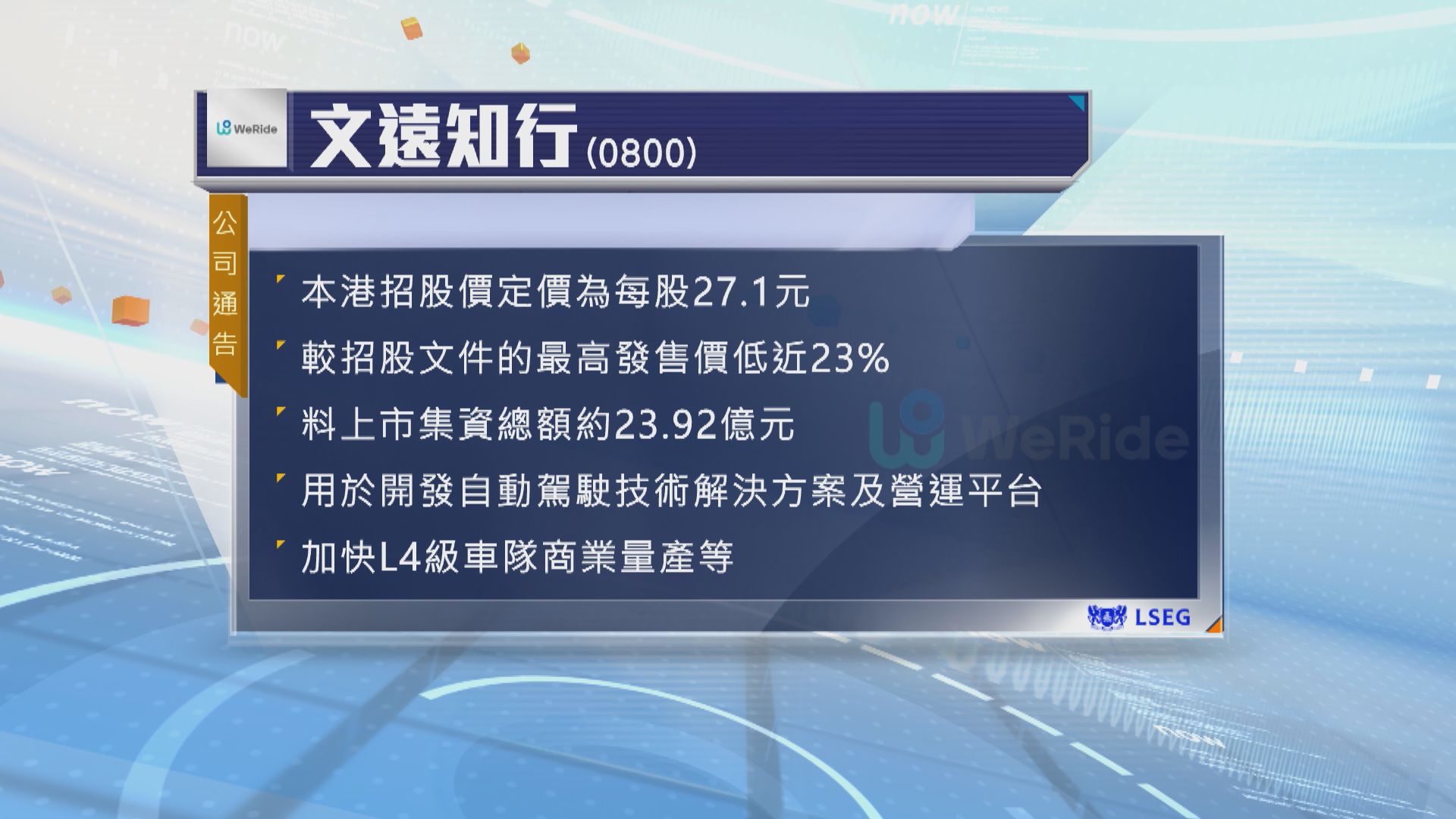 內地自動駕駛科技公司文遠知行公布本港招股價定價