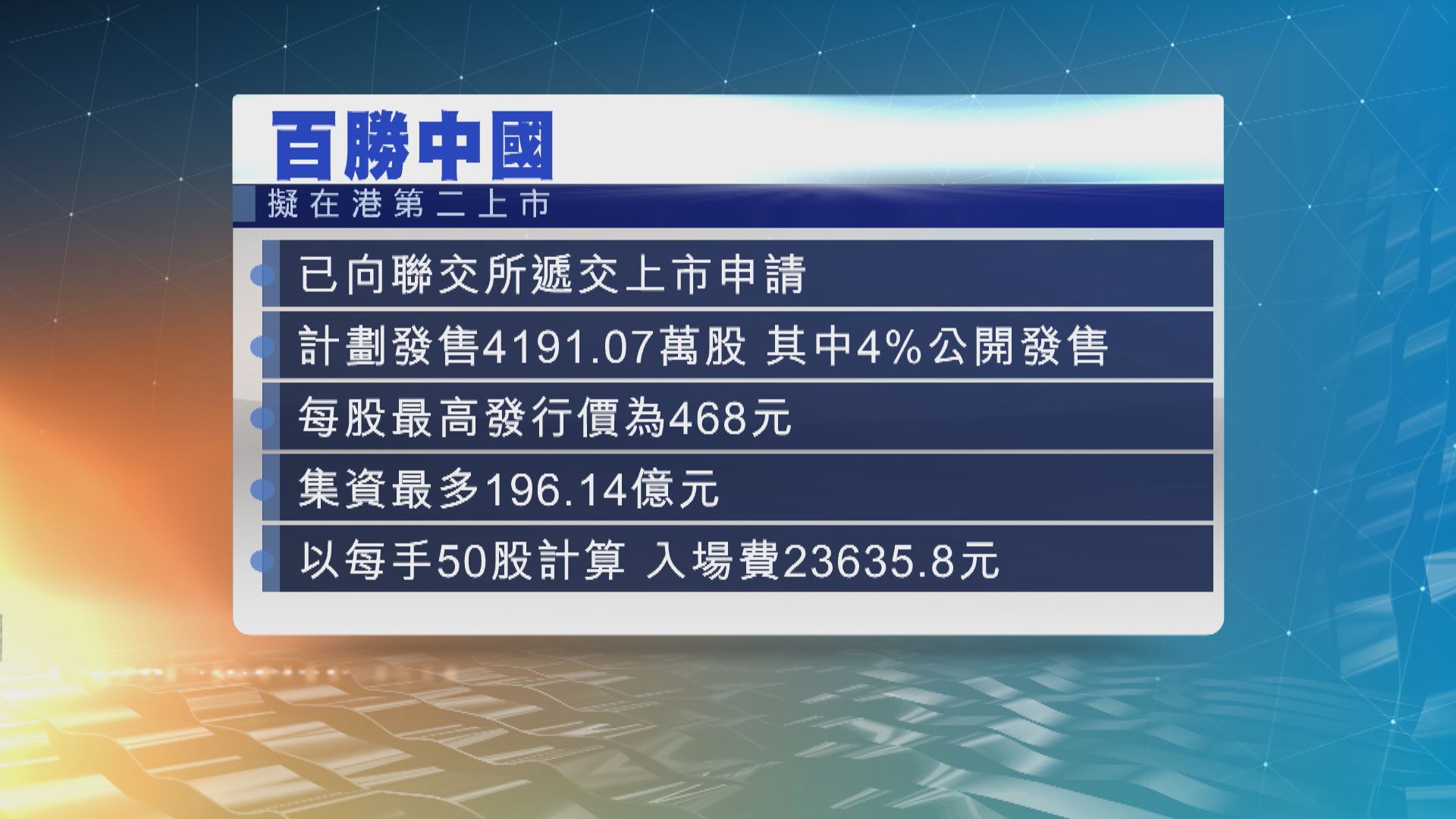 內地連鎖餐飲集團百勝中國計劃來香港第二上市