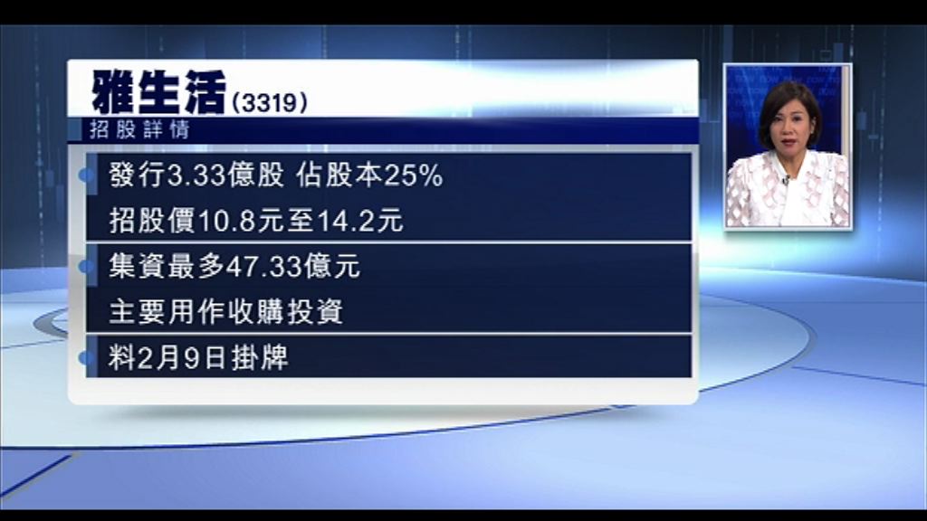 【籌47億】雅生活下周一招股