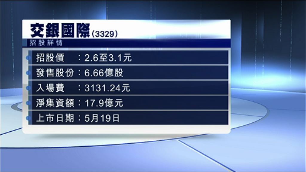 【明起招股】交銀國際入場費逾$3100