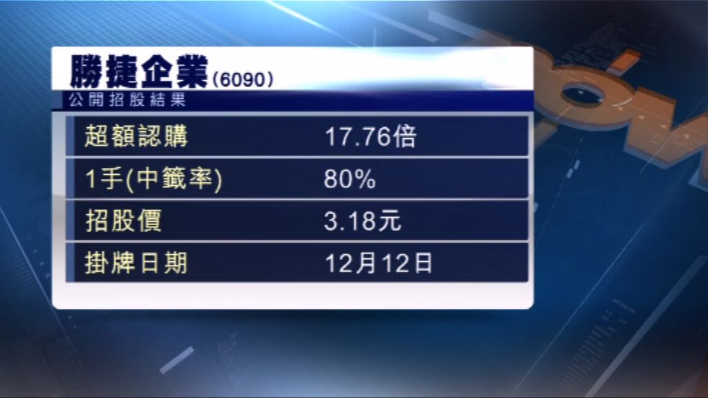 新加坡勝捷企業公開招股