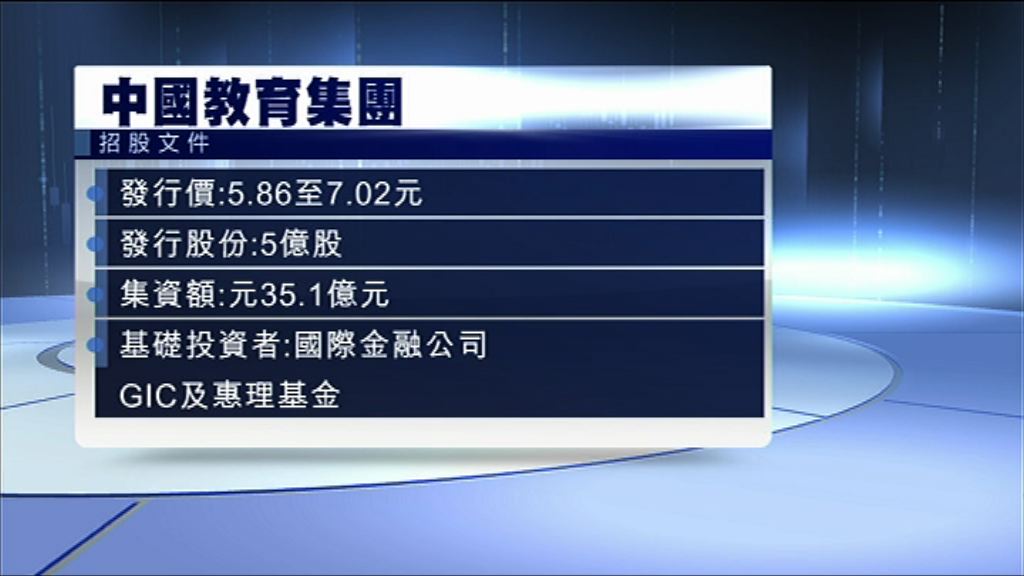 【籌逾35億】傳中國教育集團擬來港上市