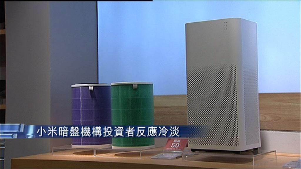 【暗盤煲燶「米」？】小米機構投資者低10%掛買盤