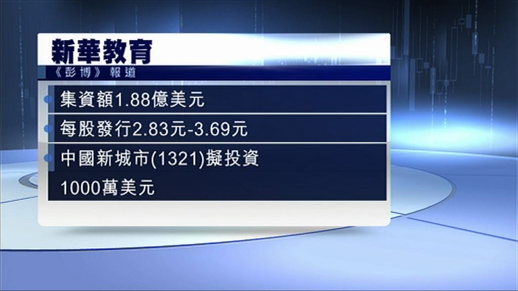 【籌逾14億】傳新華教育擬港上市
