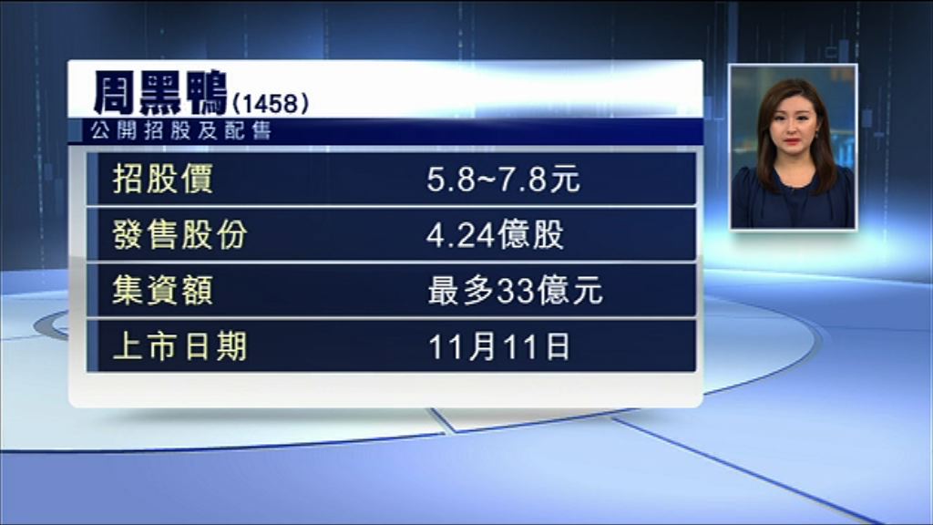 【來港招股】周黑鴨料最多籌33.1億