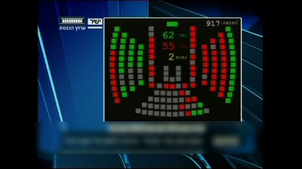 以色列國會通過《猶太國家法案》