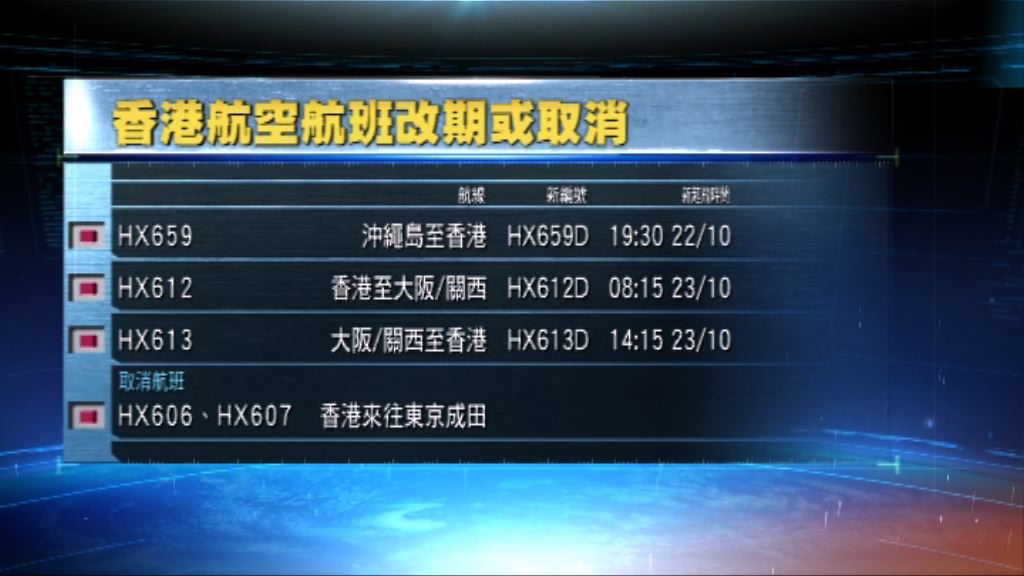 受颱風影響　多班來往日本航班須改期或取消