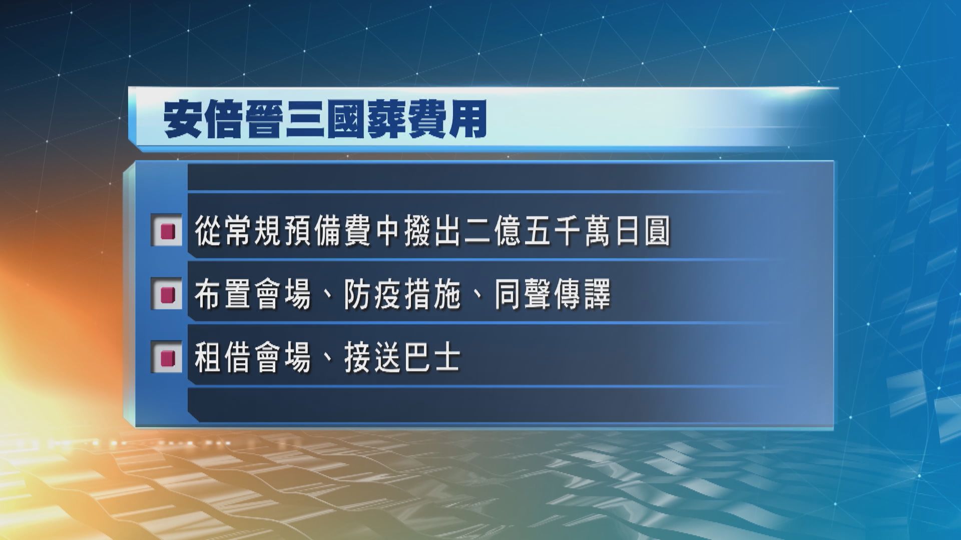 安倍晉三國葬費用約二億五千萬日圓