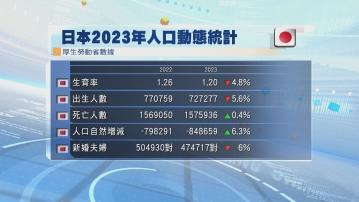 日本出生人數及生育率再創新低