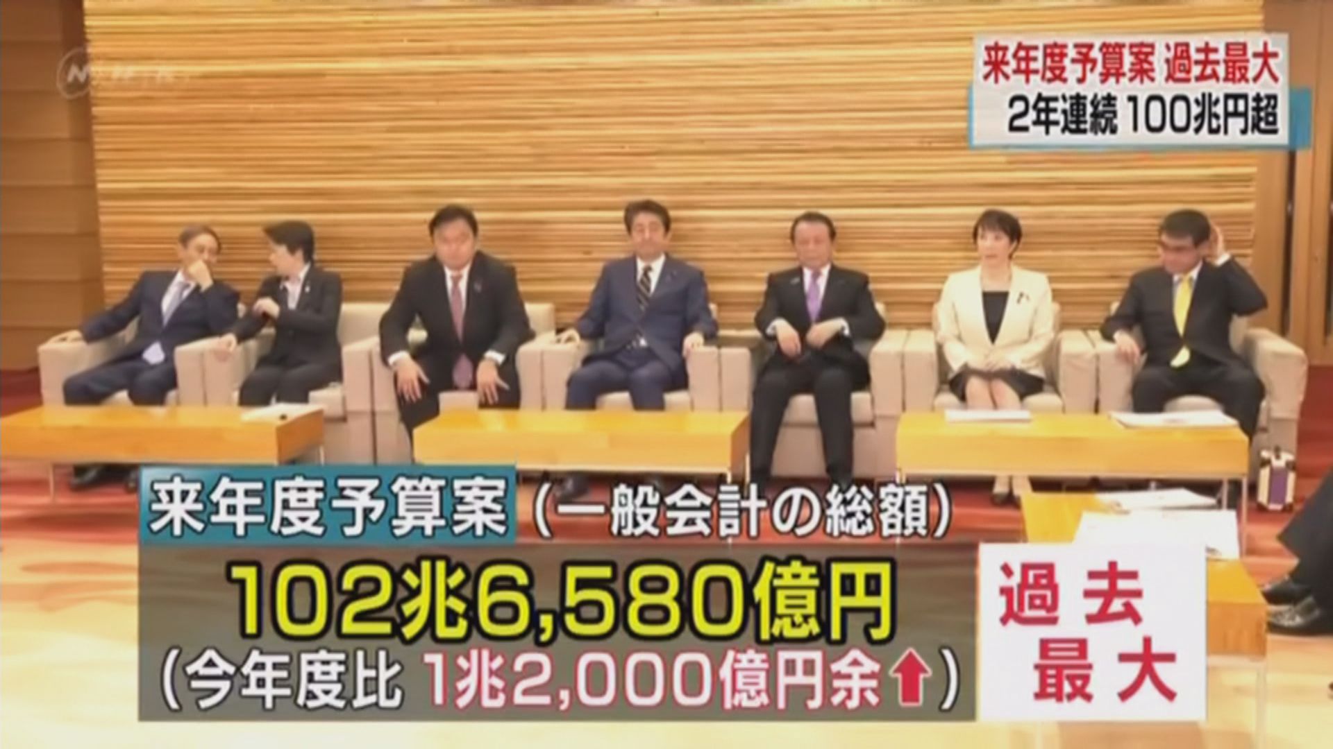 日本明年防衛開支再創新高