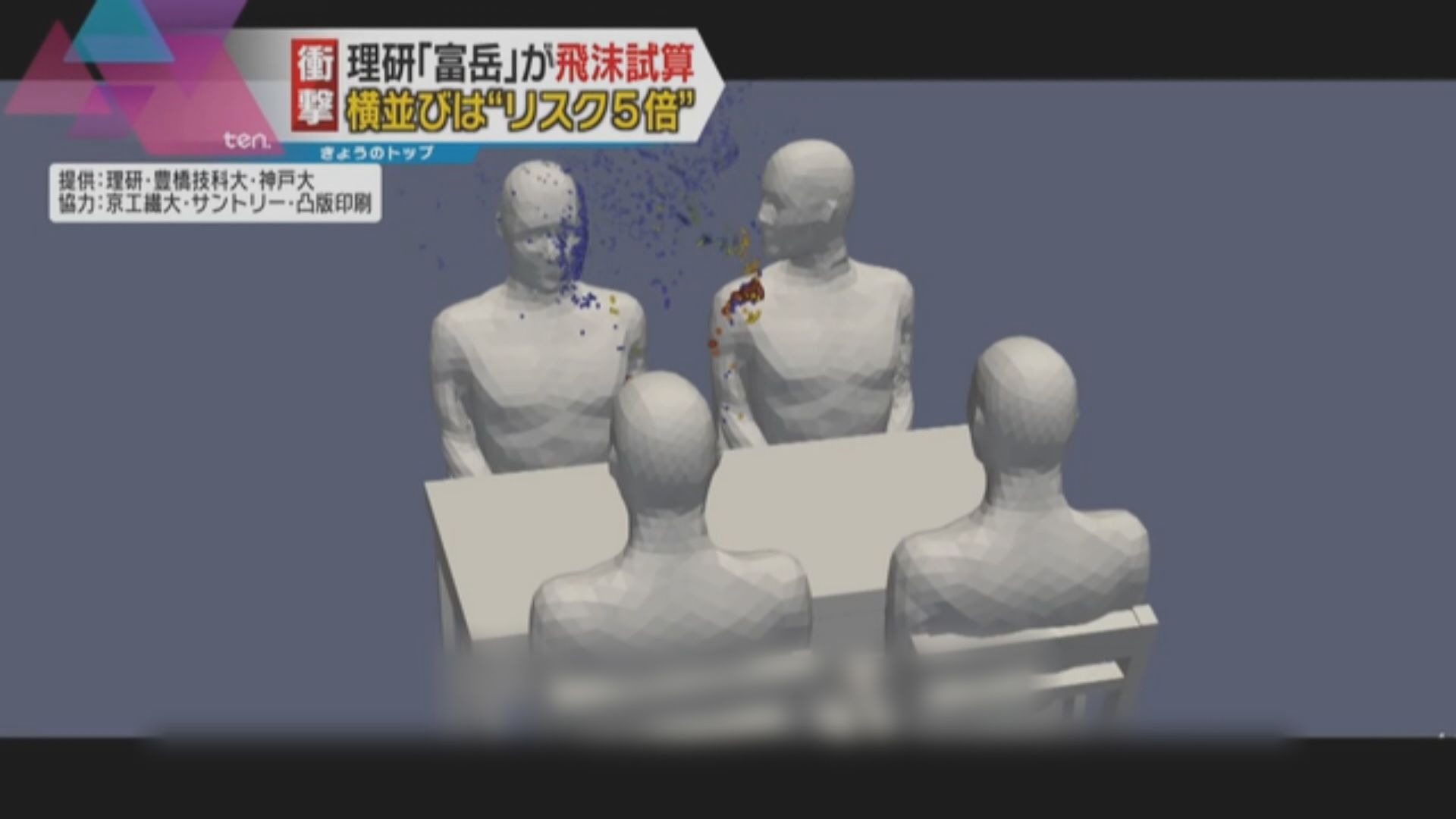 日本研究：與鄰座交談染新冠病毒風險或更高