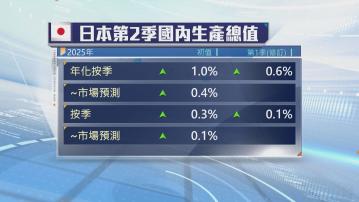 日本次季經濟勝市場預期