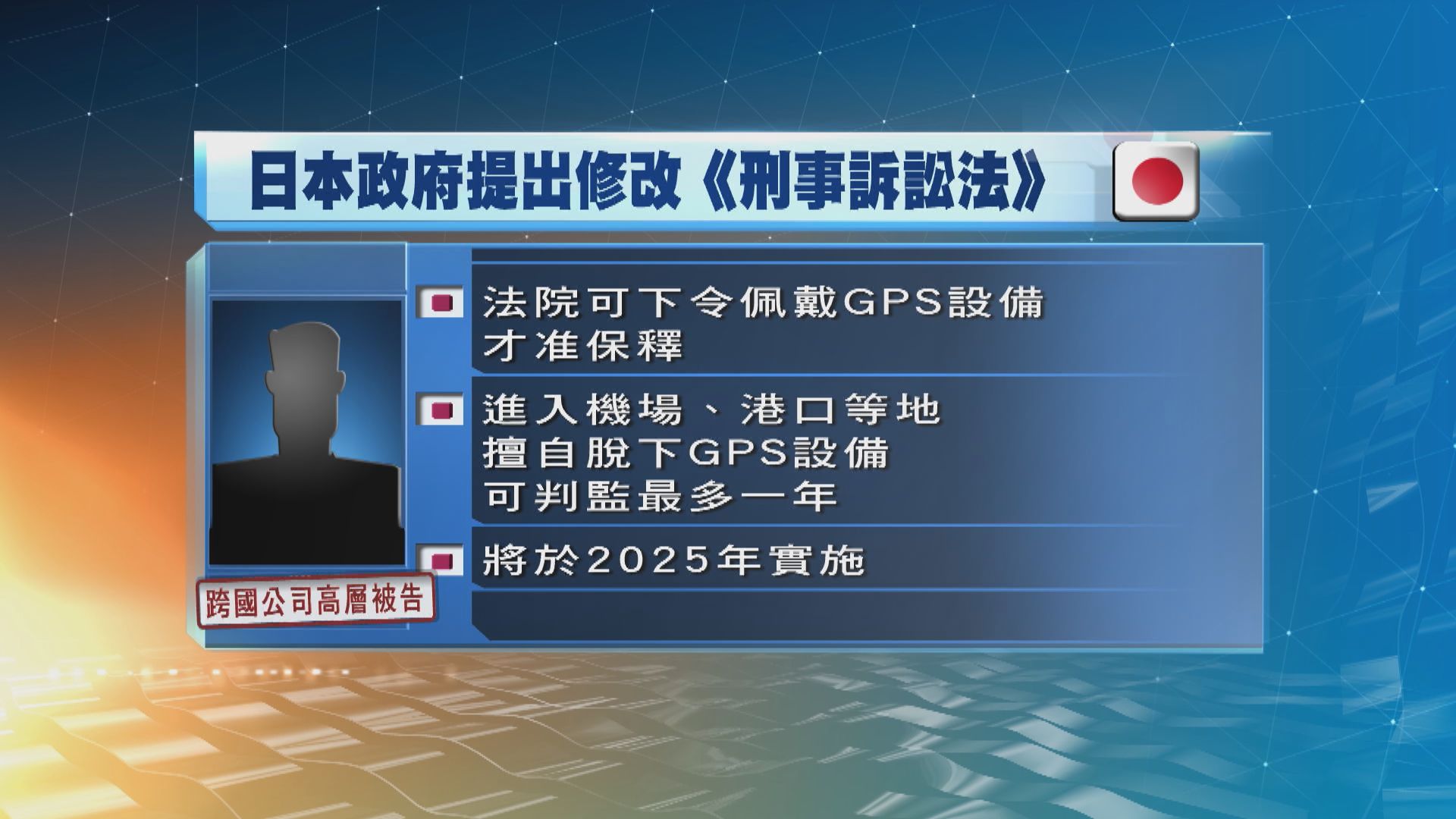 日本政府擬修改《刑事訴訟法》冀杜絕棄保潛逃