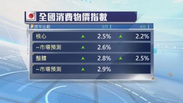 日本上月核心通脹率升至2.5%  