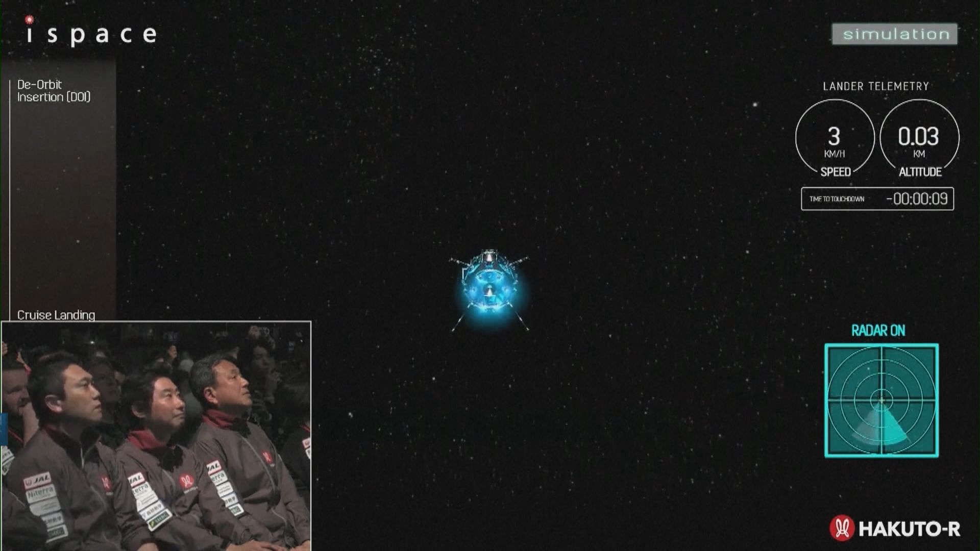 日本私人公司月球探測器著陸前失去聯繫