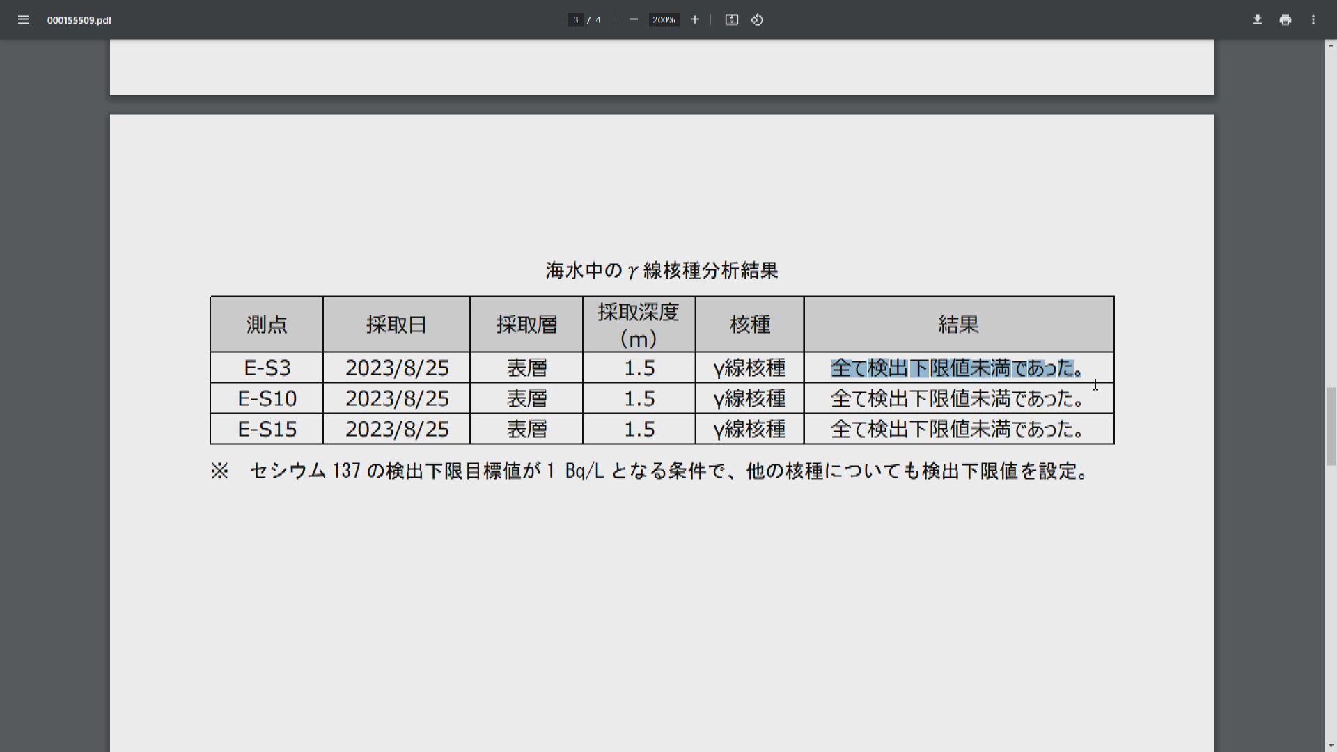 日本環境省指核污水排放後海水樣本氚濃度低於檢測下限