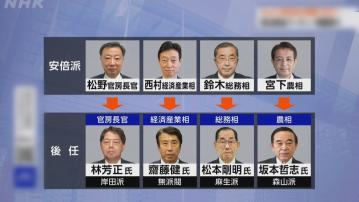 政治資金醜聞纏繞 岸田：會帶頭恢復民眾信任