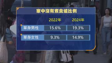怕熱兼嫌清理麻煩　日本家居無煮食爐成新趨勢