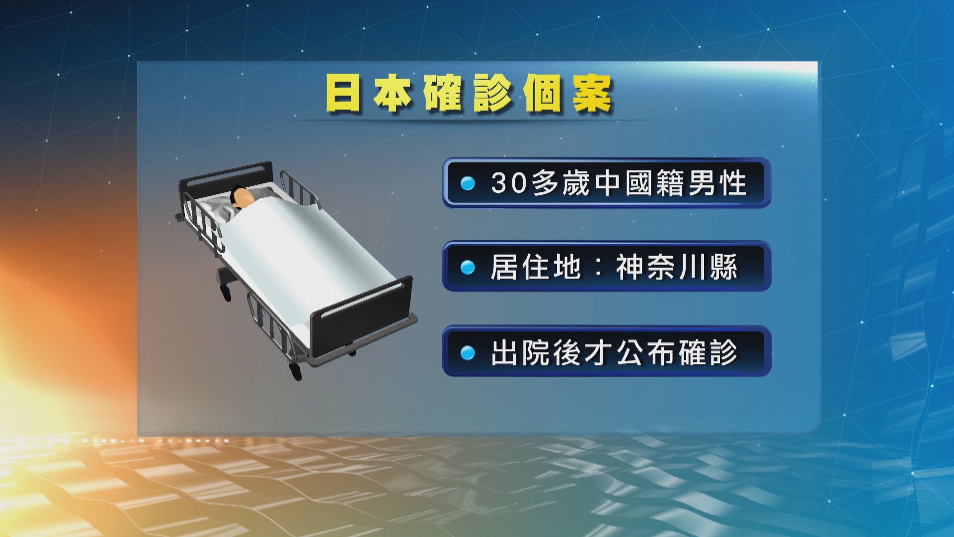 【武漢肺炎】台提升武漢旅遊警示　成田機場加強防疫