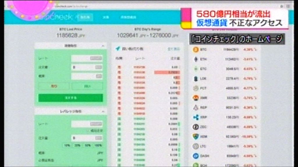 日虛擬貨幣交易所將賠償客戶損失