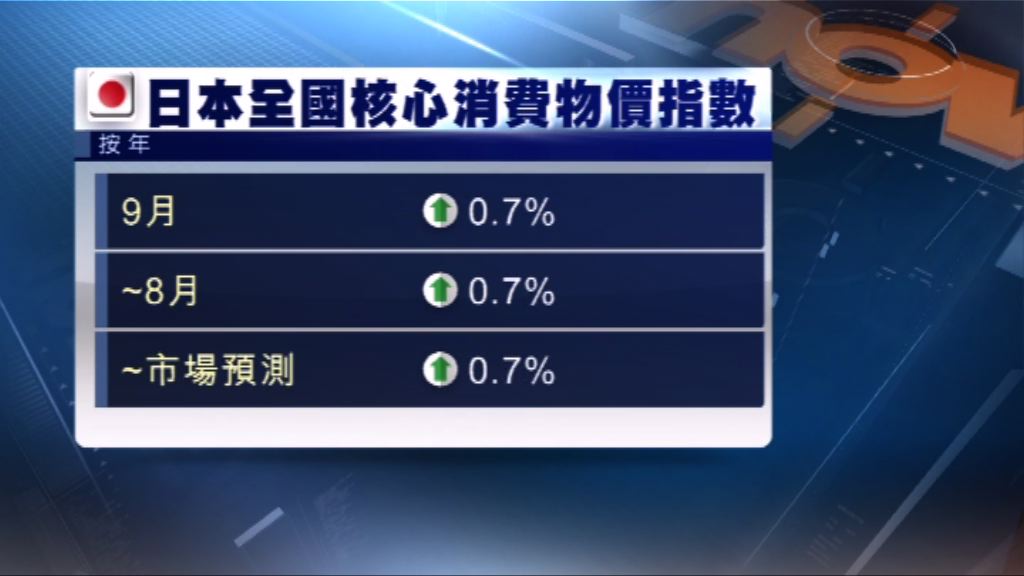 日本關鍵的通脹指標上月升幅維持不變