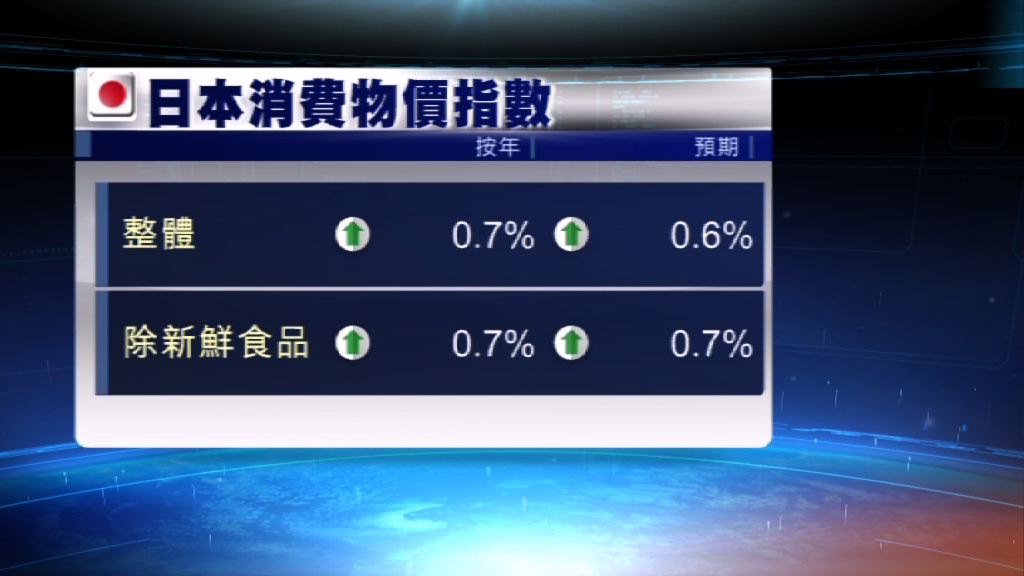 日本上月通脹見兩年高位