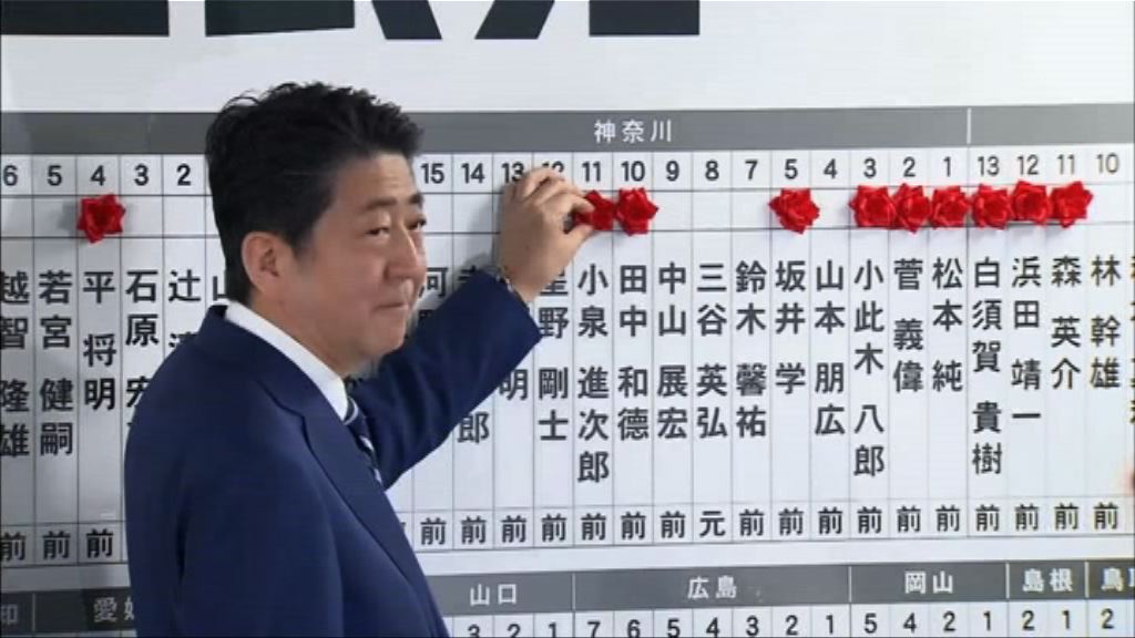日本自民黨奪逾280席續成第一大黨