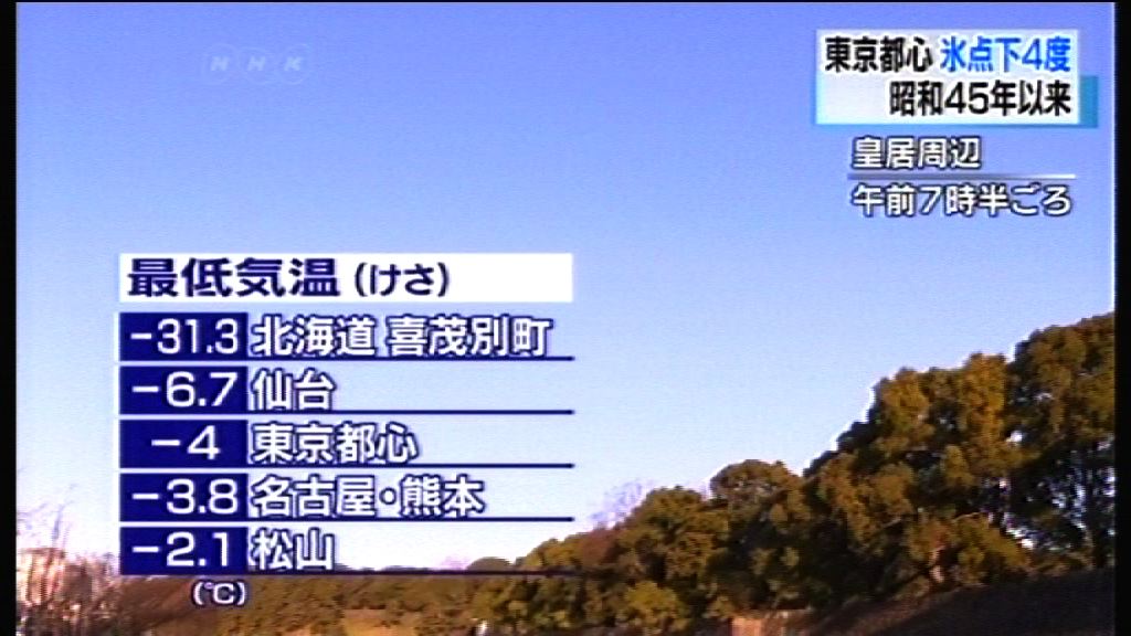 日韓受冷空氣影響天氣嚴寒