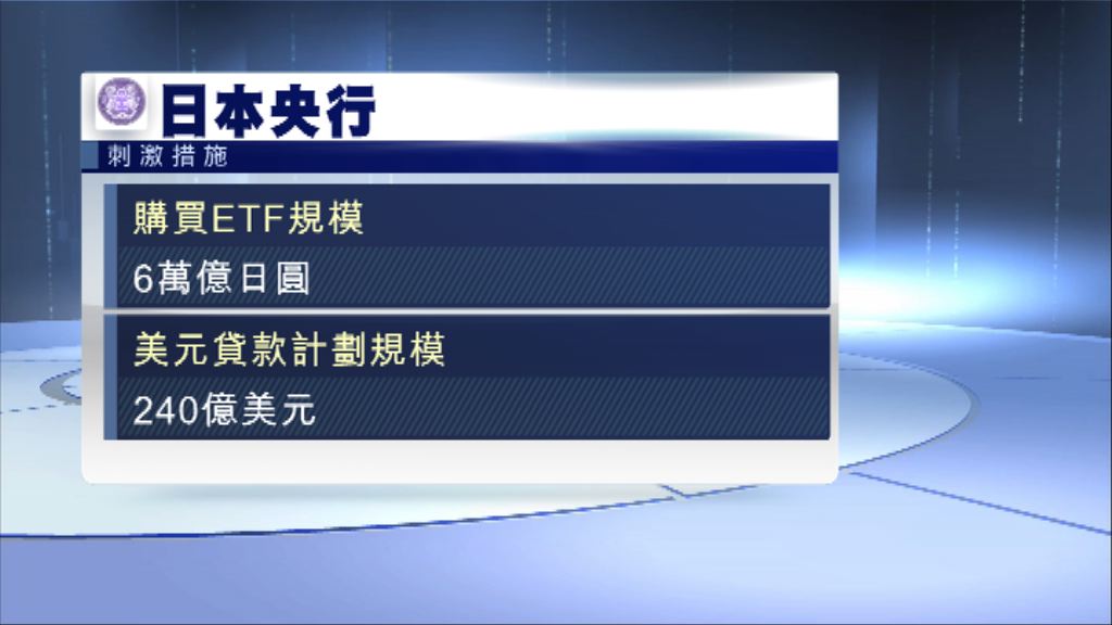 【不容撒錢】黑田未表態支持安倍刺激措施