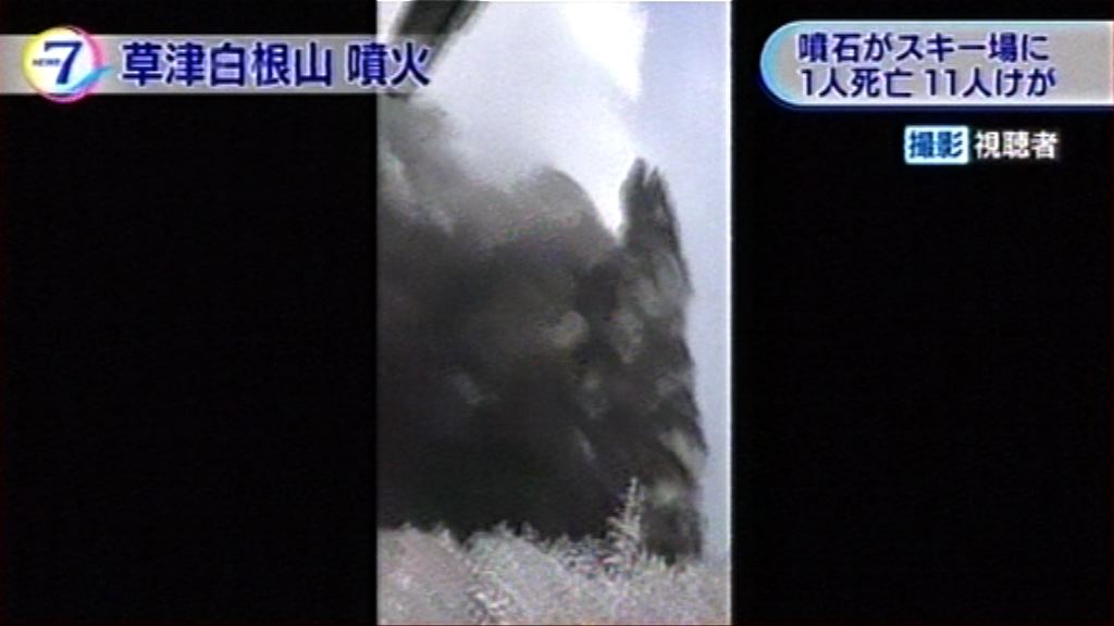 日本草津白根山噴發　當局提升火山警戒級別