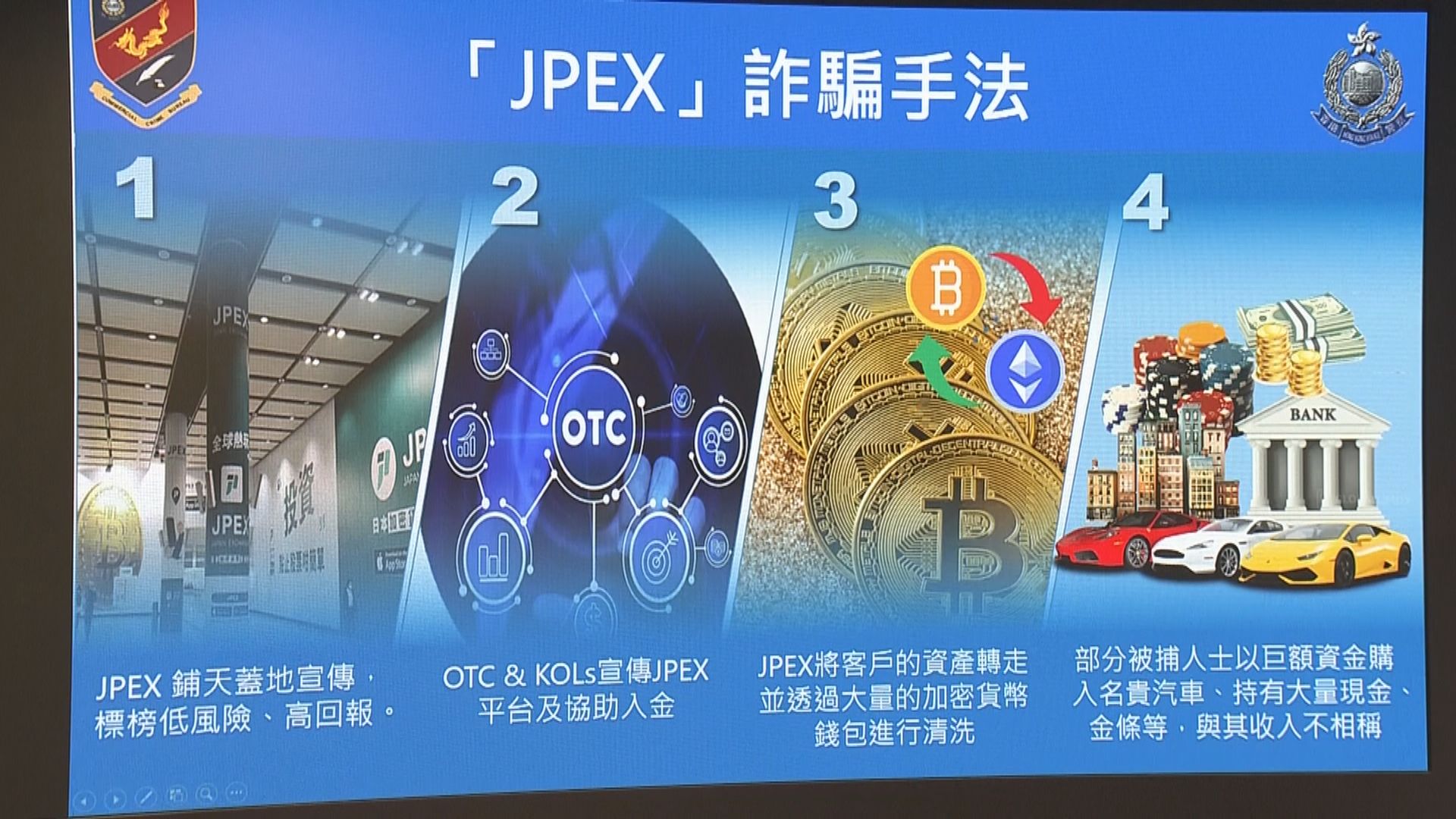 JPEX詐騙案｜警方落案起訴16名被捕人