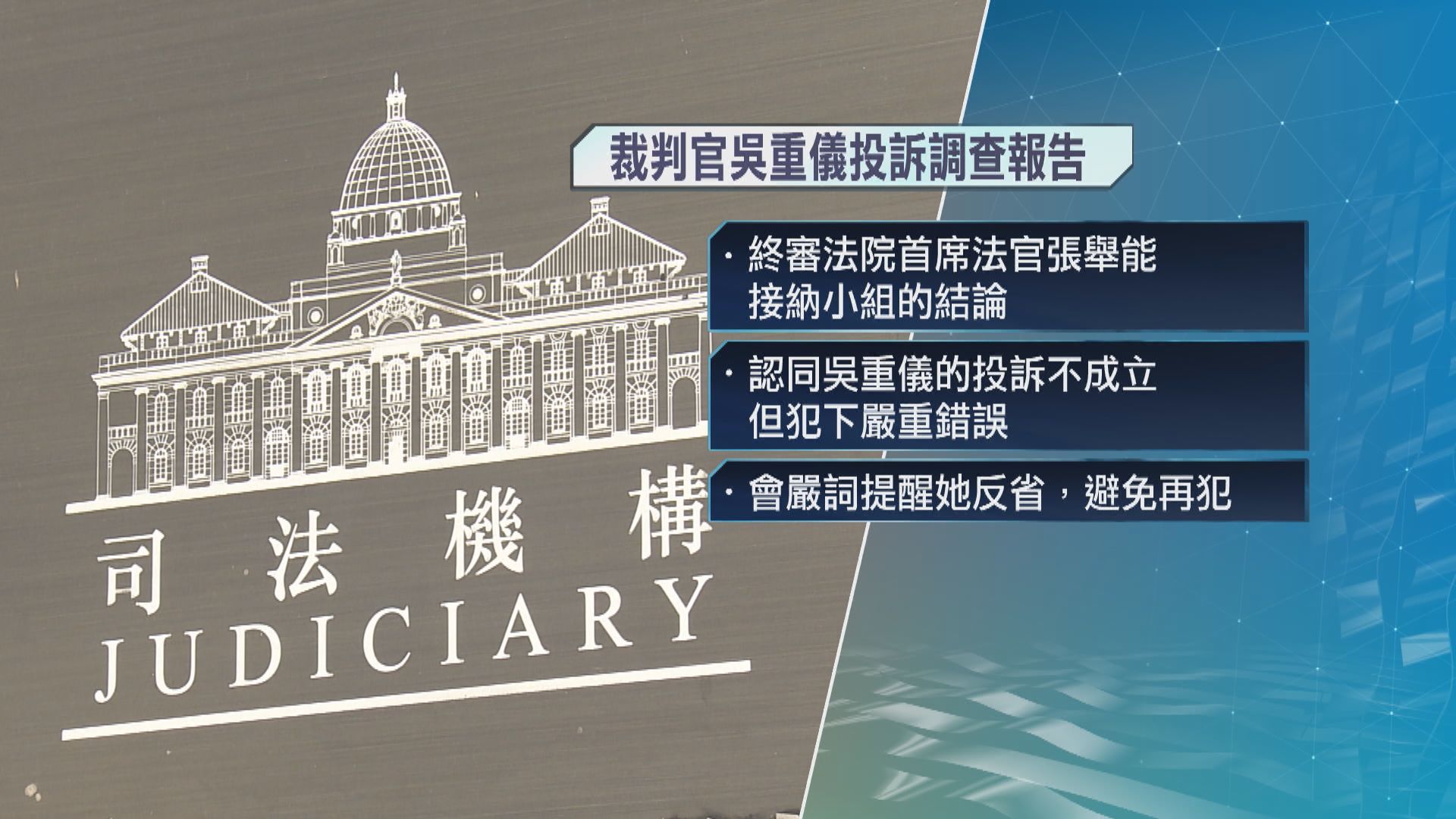 裁判官吳重儀審理教師襲警案遭公眾投訴偏頗不成立　惟犯嚴重錯誤須反省