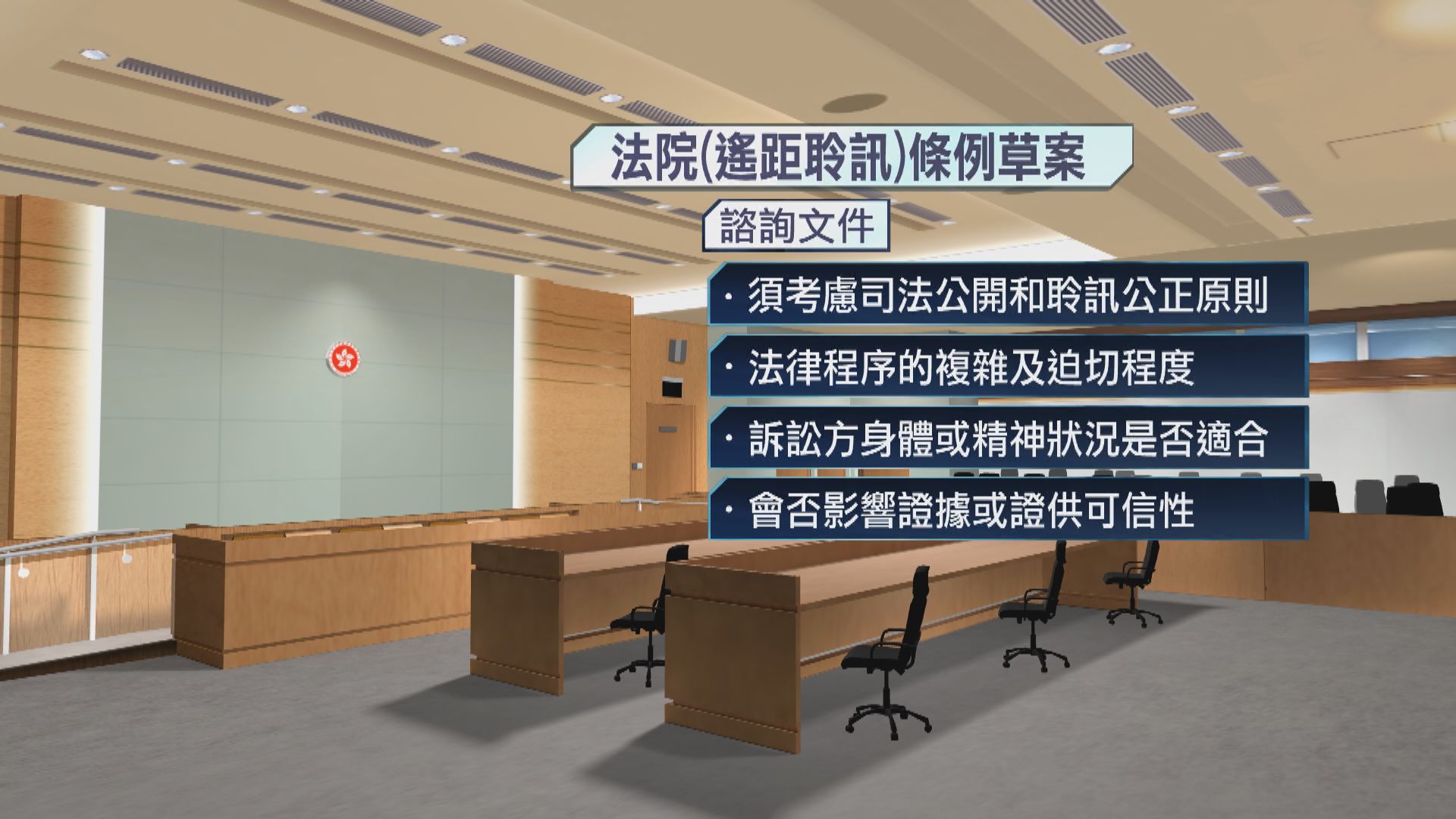 司法機構：遙距聆訊須確保司法公開和聆訊公正　裁決判刑被告應親身到庭