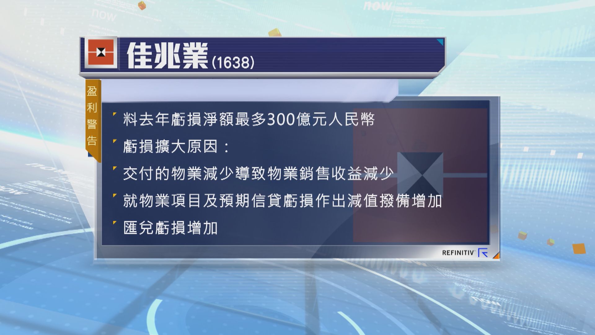 內房佳兆業發盈利警告