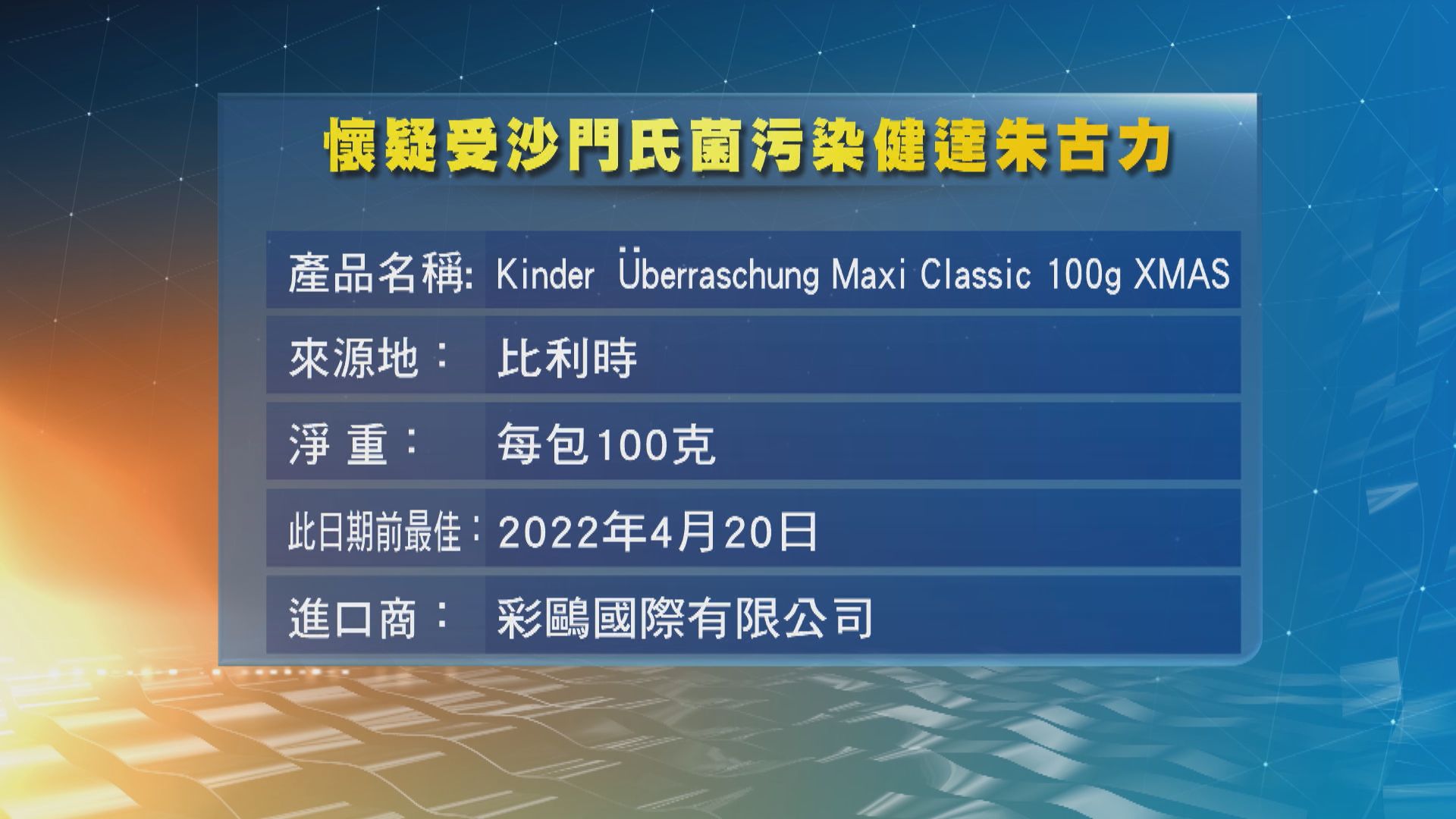 再有兩款健達朱古力蛋疑受沙門氏菌污染　食安中心籲停止食用