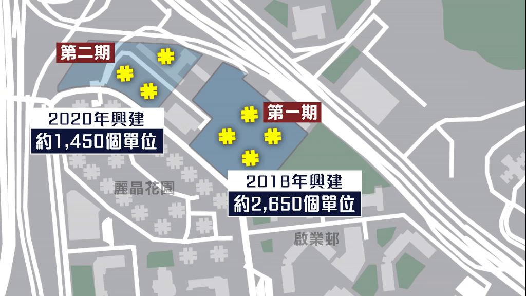 九龍灣宏照道擬建逾4千公屋單位