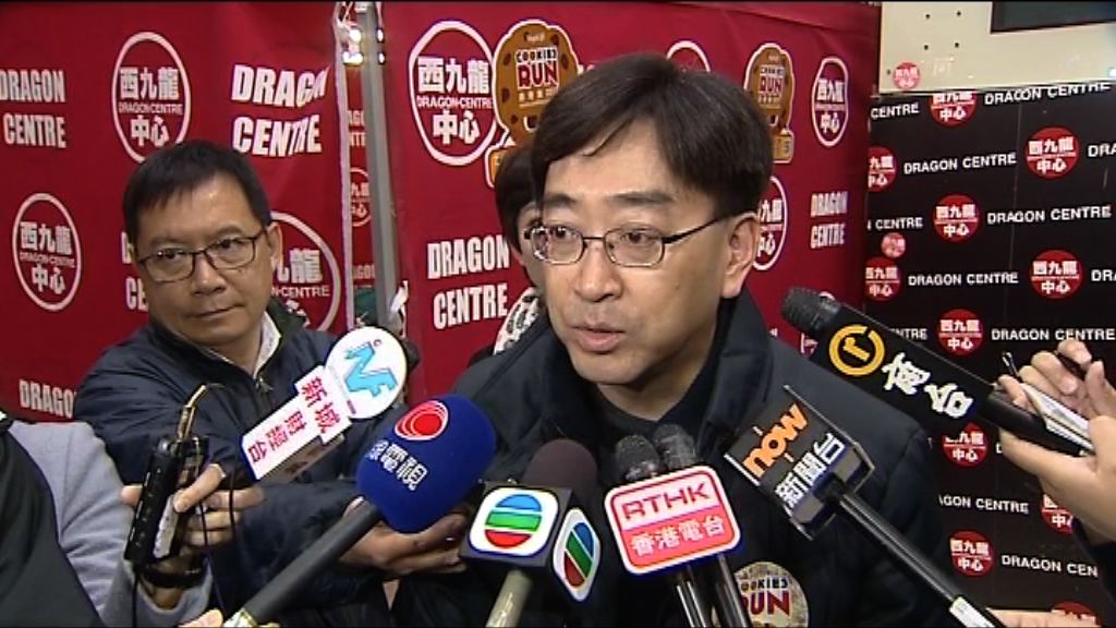 高永文：會為九院疑遭侵犯病人提供適切治療