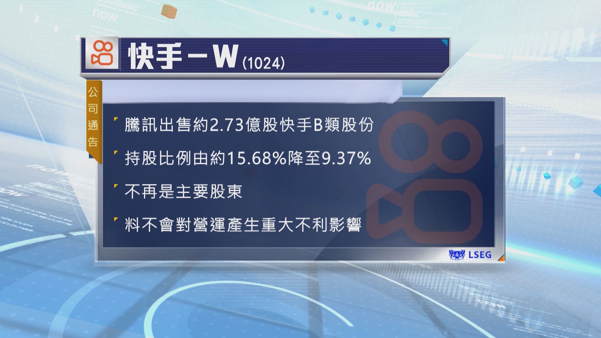 快手：騰訊持股降至9.37%　不再是主要股東