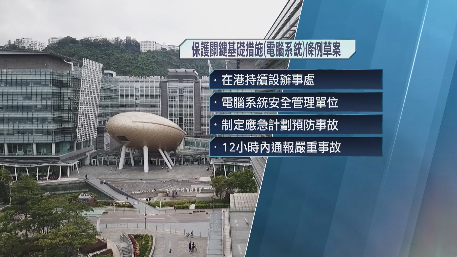 政府擬立法加強保護八大行業關鍵基礎設施電腦系統指已回應業界疑慮| Now 新聞