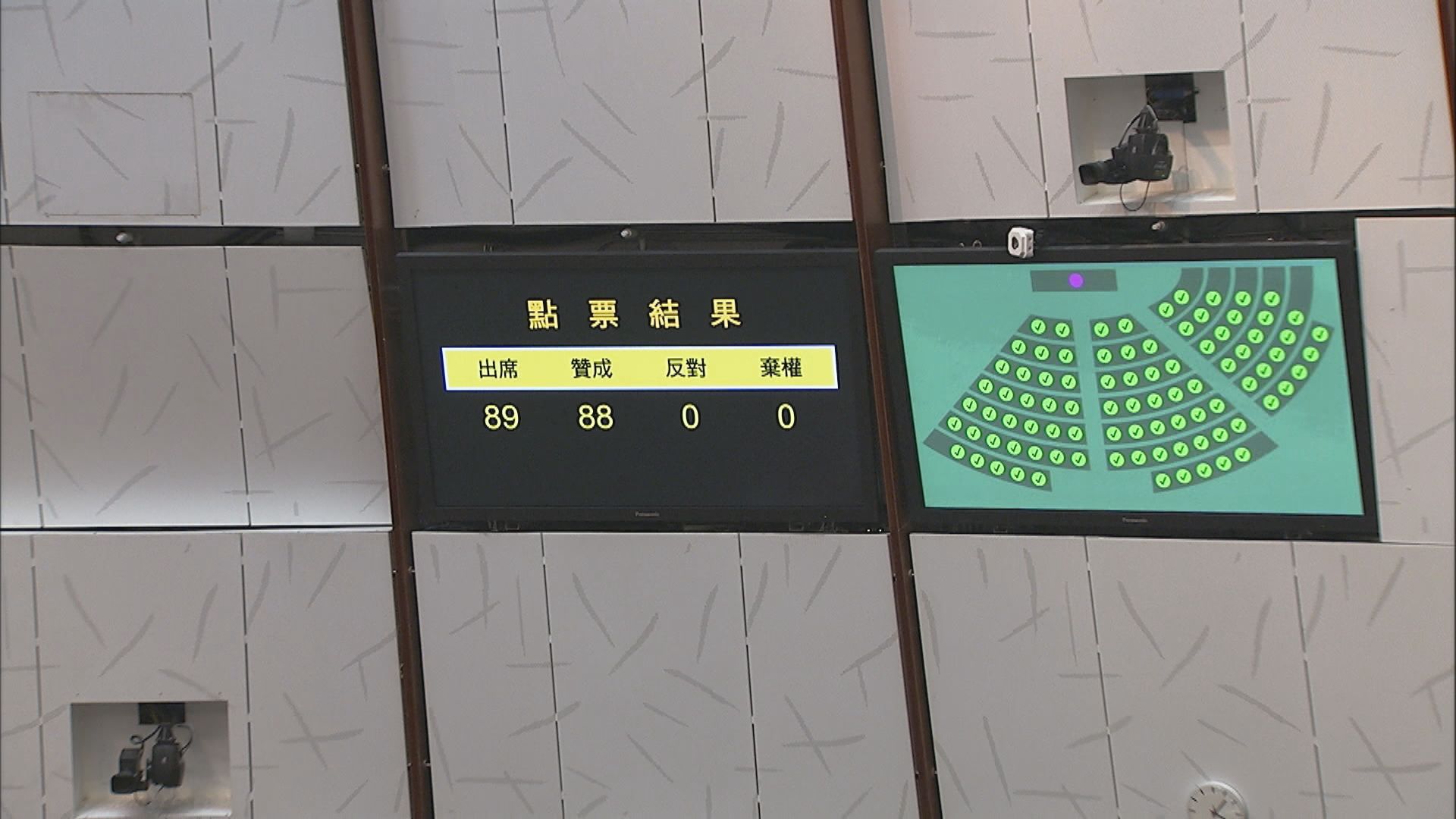 立法會通過區議會修例草案 麥美娟：為禍害地方行政政治鬧劇劃下終止符