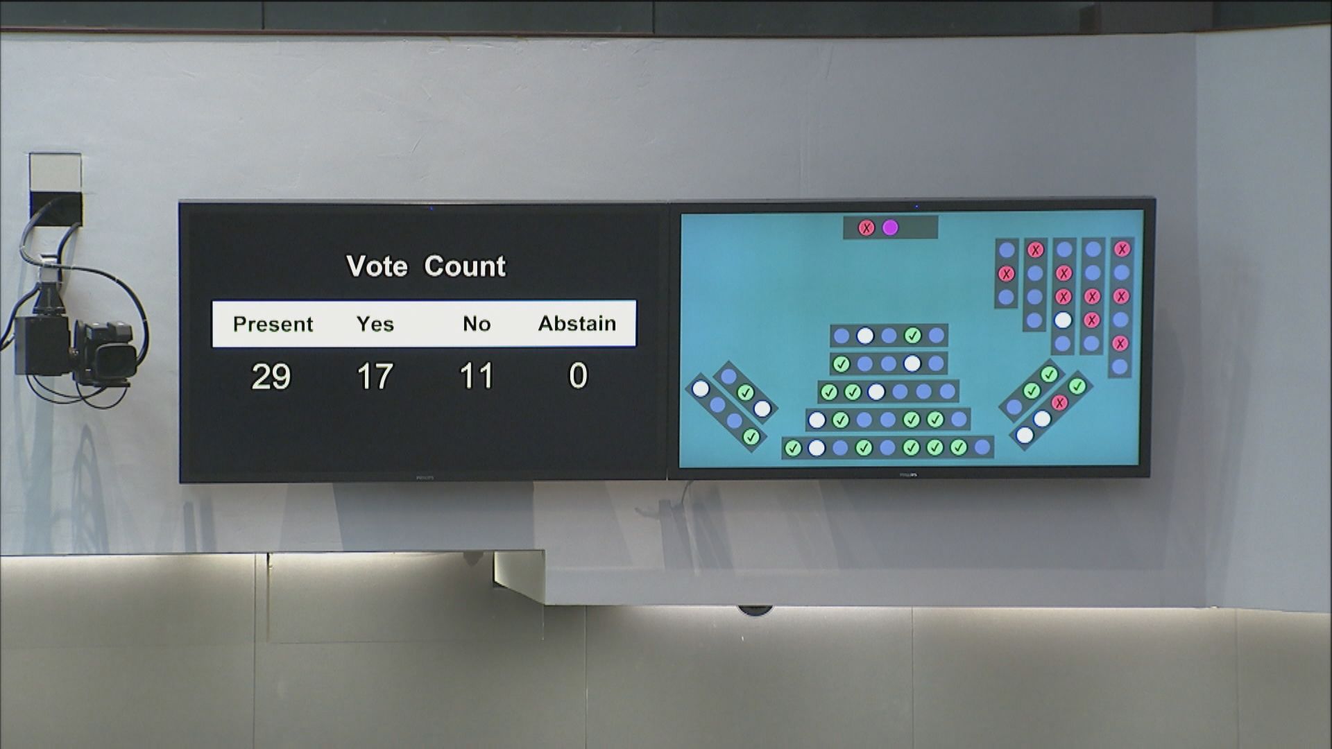 立法會教育事務委員會通過成立小組跟進教材